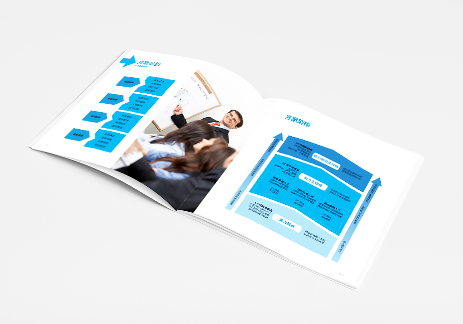 上海IDB企業(yè)管理咨詢 賦能企業(yè)，驅(qū)動(dòng)未來(lái)